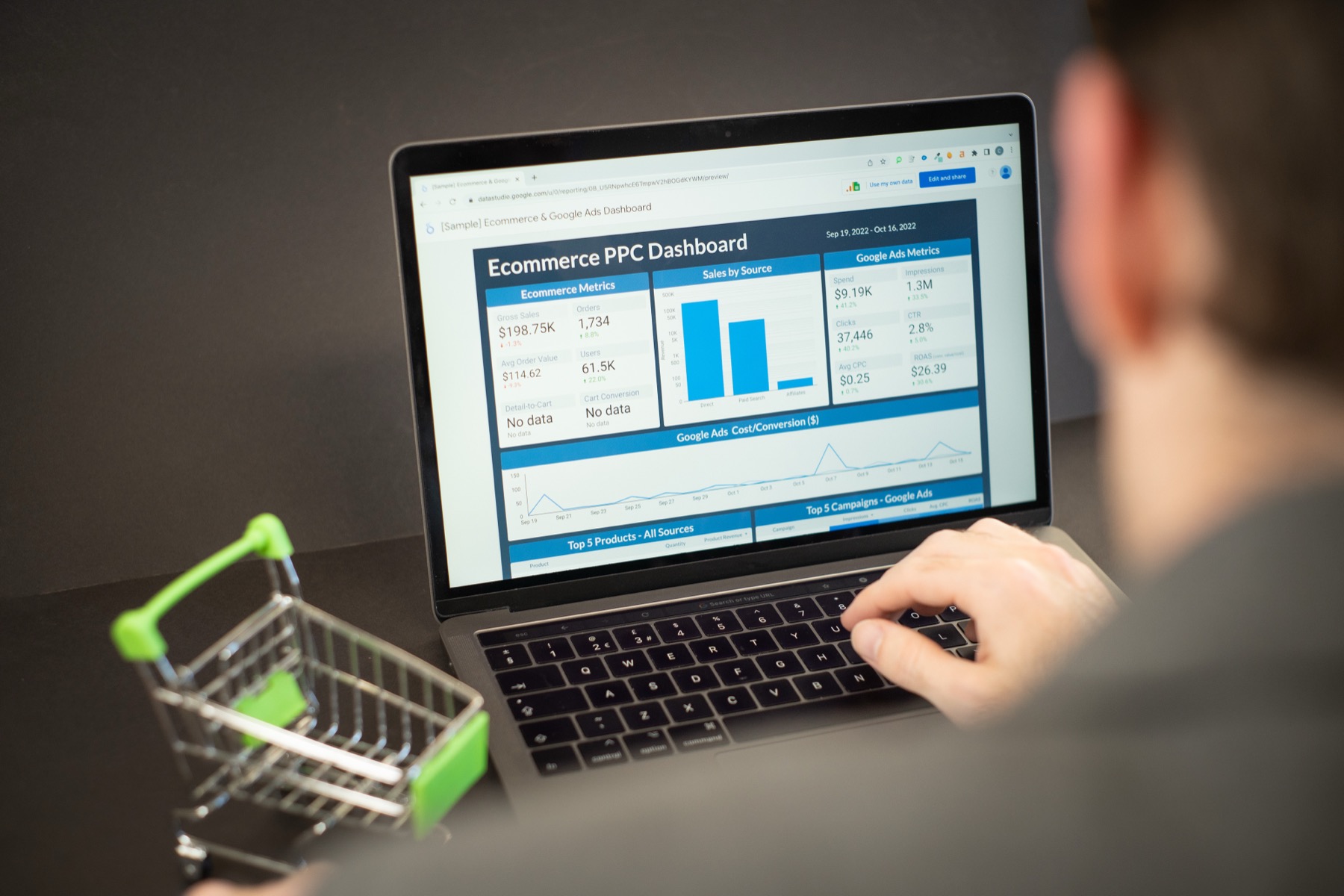 personne qui consulte un tableau de bord de performance et de trafic sur un ordinateur portable